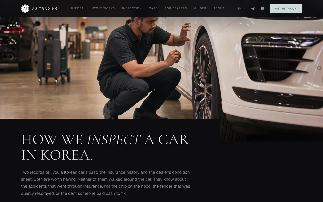Inspection